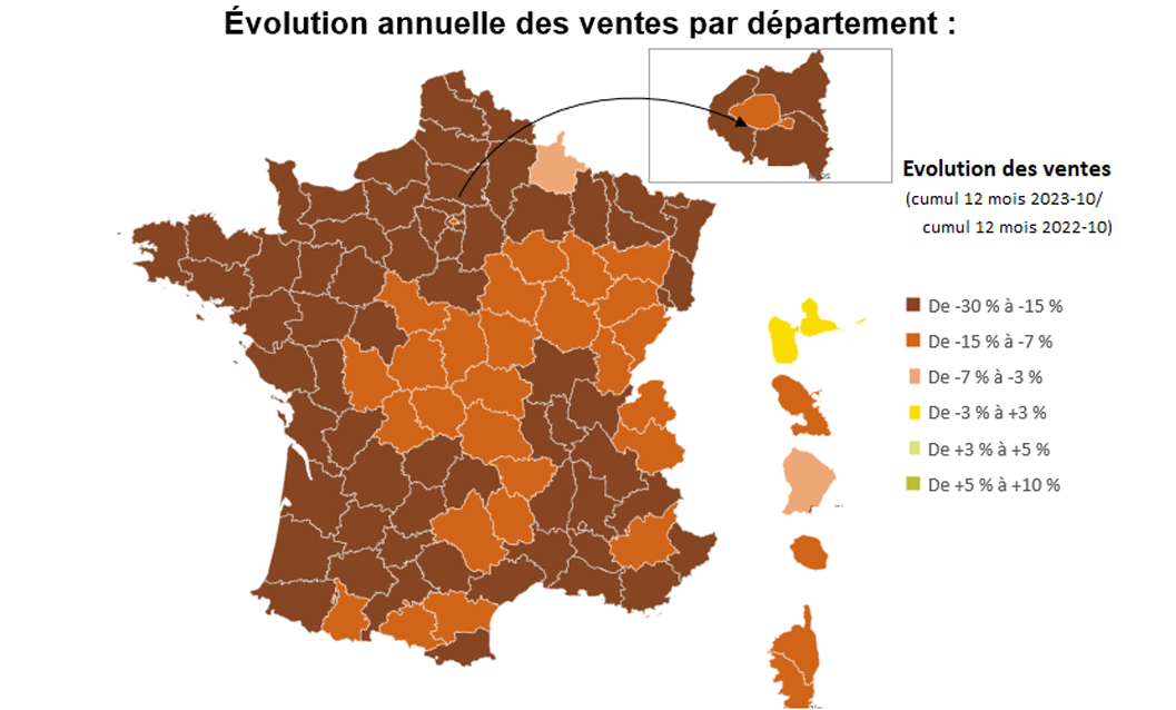 Source : estimation FNAIM des ventes de logements à partir des données IGEDD